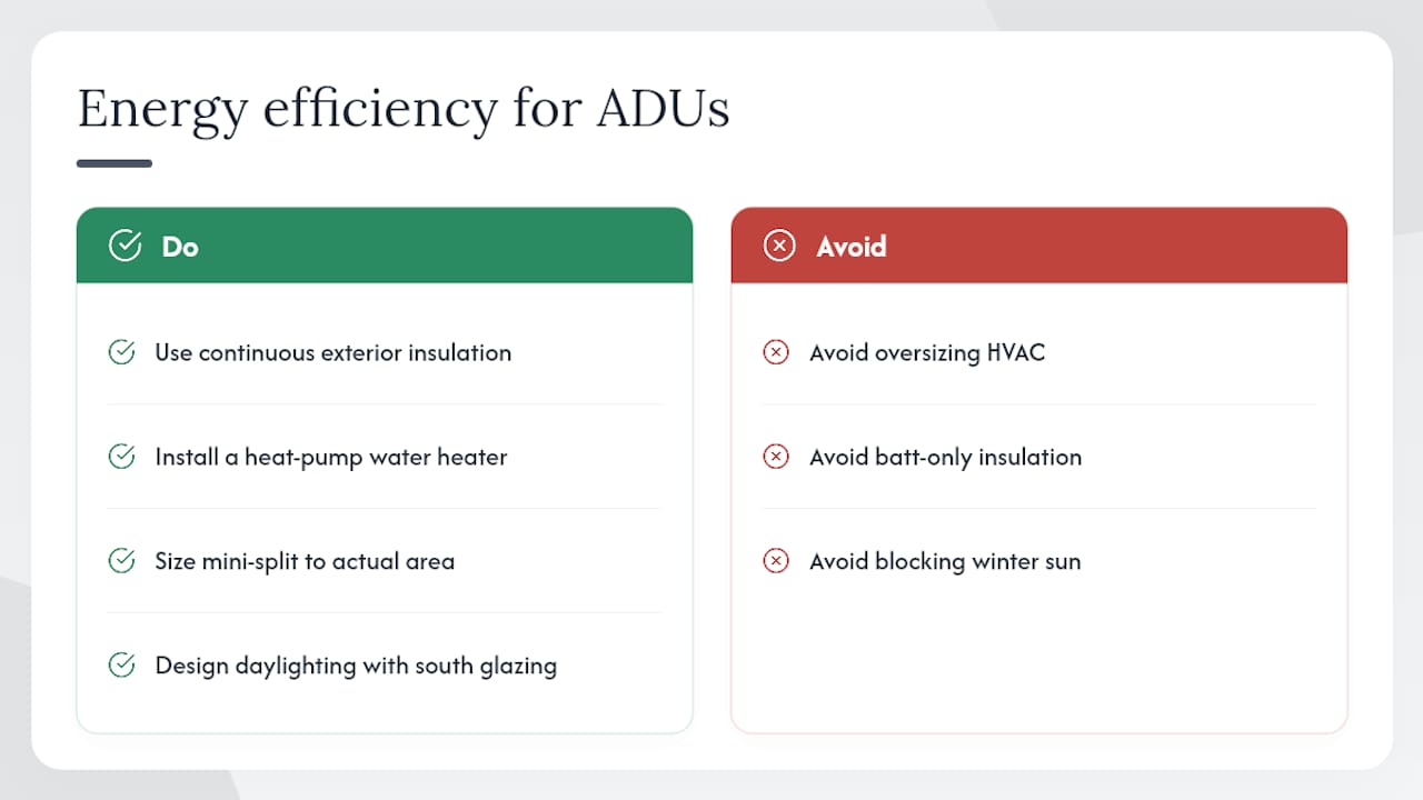 Energy efficiency and sustainable design in common ADU models — overview diagram