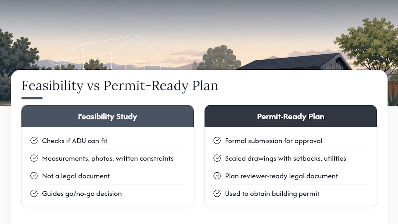 Comparison diagram of feasibility survey and permit-ready site plan