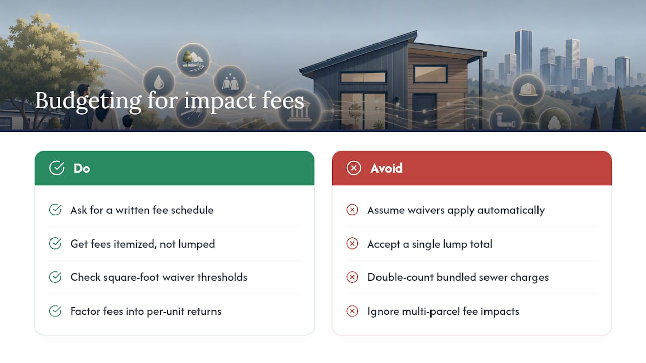 What Impact Fees Should You Budget for Beyond Basic Permits? — overview diagram