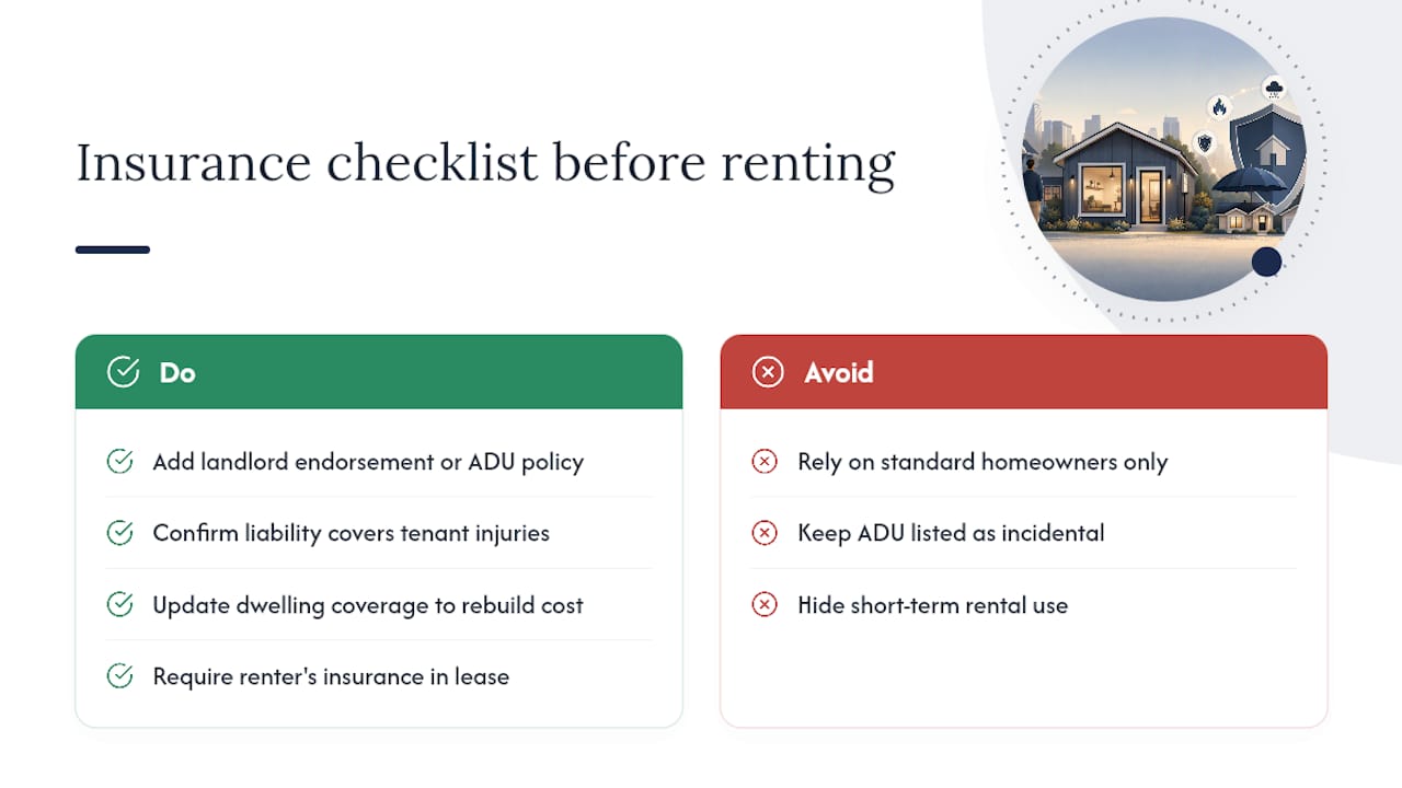 What Insurance Do You Need Before Renting Out an ADU? — overview diagram