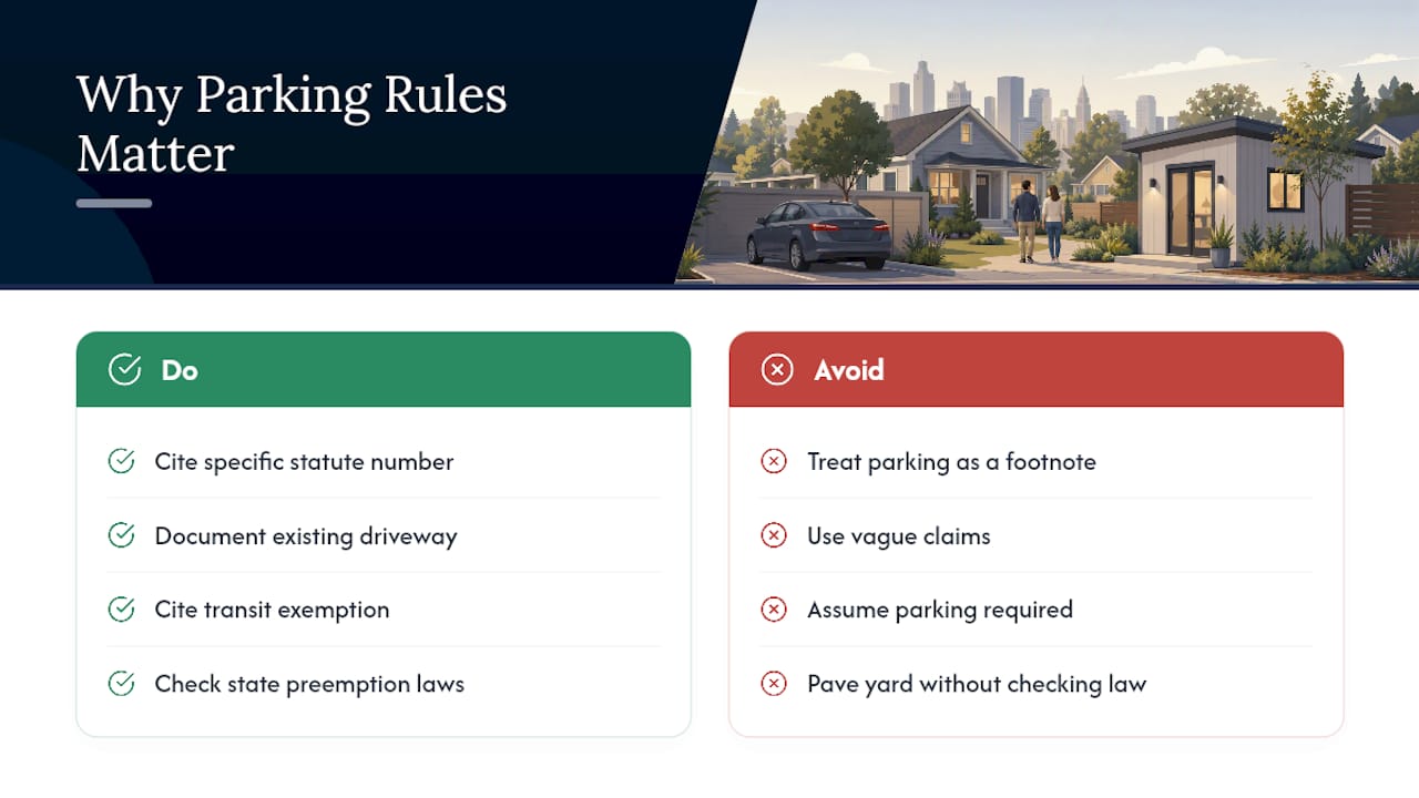 Why Parking Rules Matter More Than Most Homeowners Realize — overview diagram